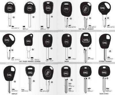 Fethiye Oto Anahtarcı